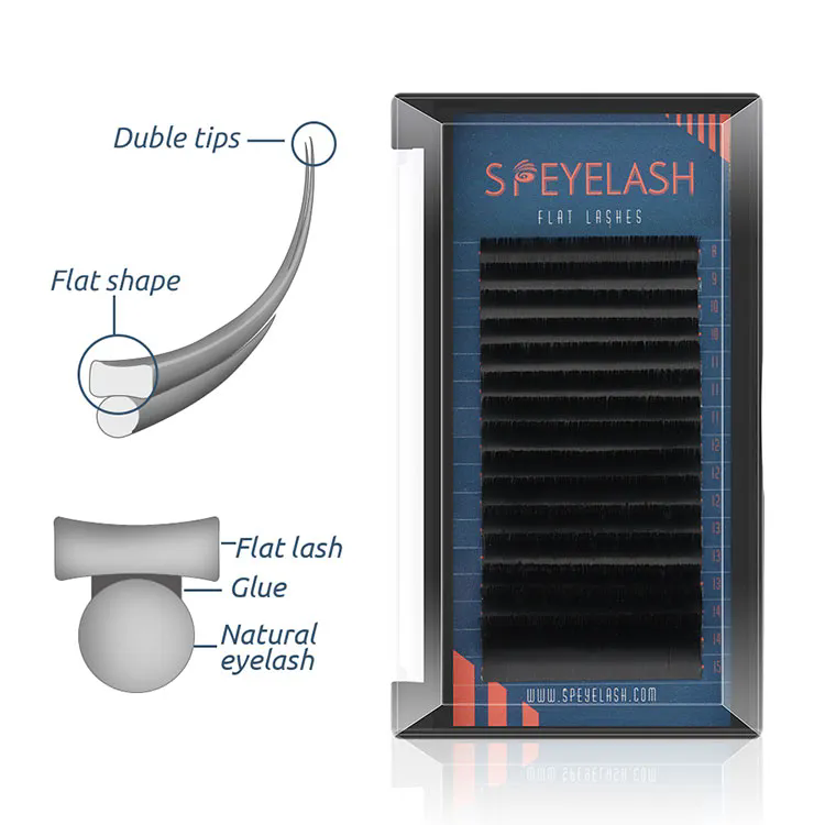 Cad é an Síneadh Eyelash?